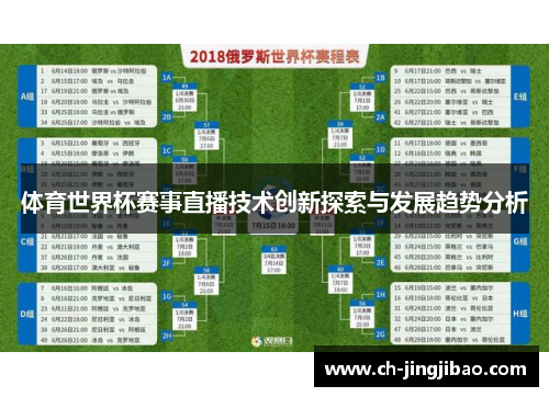 体育世界杯赛事直播技术创新探索与发展趋势分析