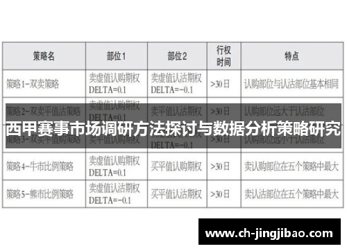 西甲赛事市场调研方法探讨与数据分析策略研究