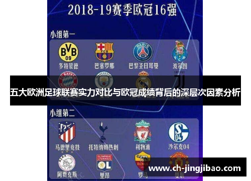 五大欧洲足球联赛实力对比与欧冠成绩背后的深层次因素分析