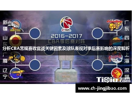 分析CBA常规赛收官战关键因素及球队表现对季后赛影响的深度解析
