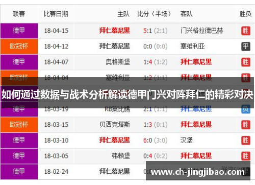 如何通过数据与战术分析解读德甲门兴对阵拜仁的精彩对决