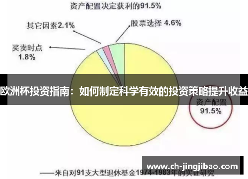 欧洲杯投资指南：如何制定科学有效的投资策略提升收益
