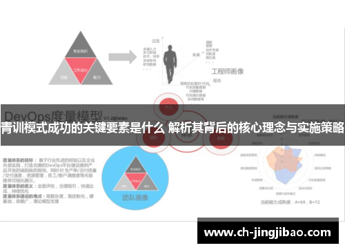 青训模式成功的关键要素是什么 解析其背后的核心理念与实施策略