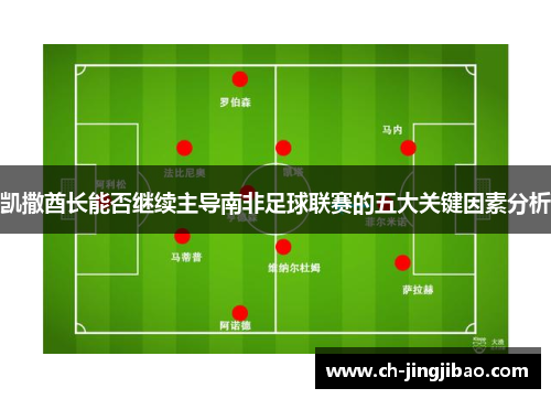凯撒酋长能否继续主导南非足球联赛的五大关键因素分析