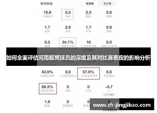 如何全面评估河南板凳球员的深度及其对比赛表现的影响分析