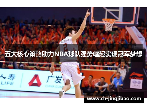 五大核心策略助力NBA球队强势崛起实现冠军梦想