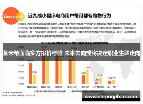 基米希面临多方报价考验 未来去向或将决定职业生涯走向