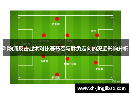 利物浦反击战术对比赛节奏与胜负走向的深远影响分析