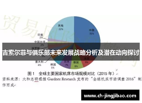 吉索尔菲与俱乐部未来发展战略分析及潜在动向探讨