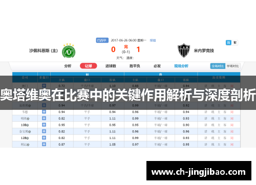 奥塔维奥在比赛中的关键作用解析与深度剖析