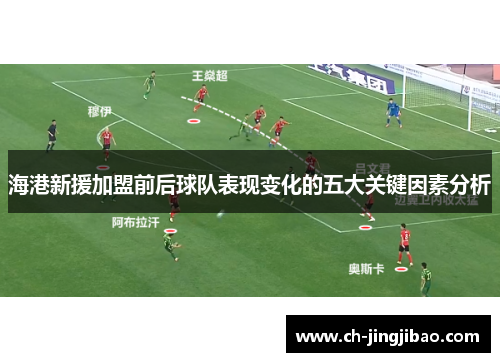 海港新援加盟前后球队表现变化的五大关键因素分析