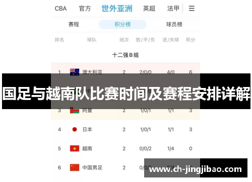 国足与越南队比赛时间及赛程安排详解