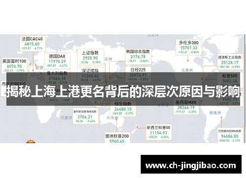 揭秘上海上港更名背后的深层次原因与影响