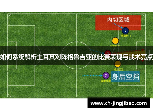 如何系统解析土耳其对阵格鲁吉亚的比赛表现与战术亮点