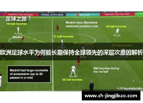 欧洲足球水平为何能长期保持全球领先的深层次原因解析