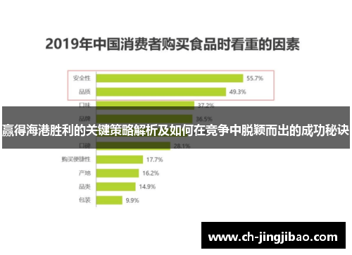 赢得海港胜利的关键策略解析及如何在竞争中脱颖而出的成功秘诀
