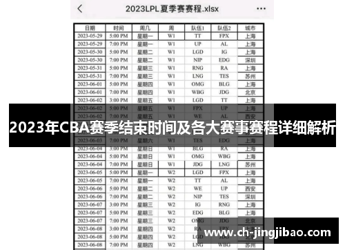 2023年CBA赛季结束时间及各大赛事赛程详细解析