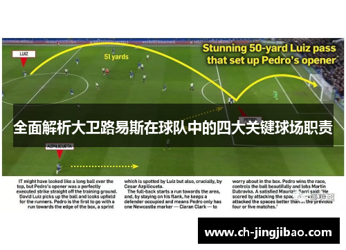 全面解析大卫路易斯在球队中的四大关键球场职责