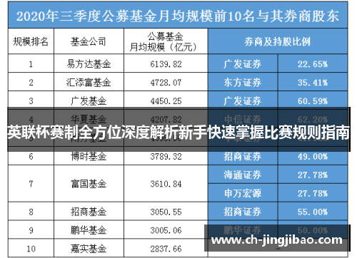 英联杯赛制全方位深度解析新手快速掌握比赛规则指南